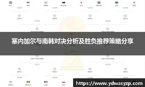 塞内加尔与南韩对决分析及胜负推荐策略分享